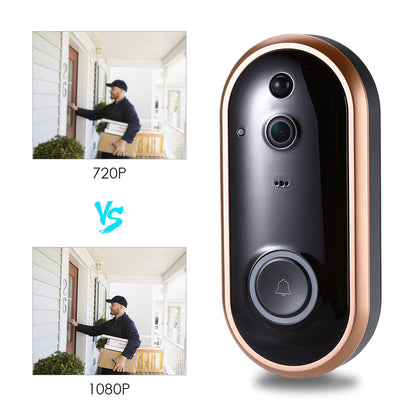 Remote home monitoring doorbell